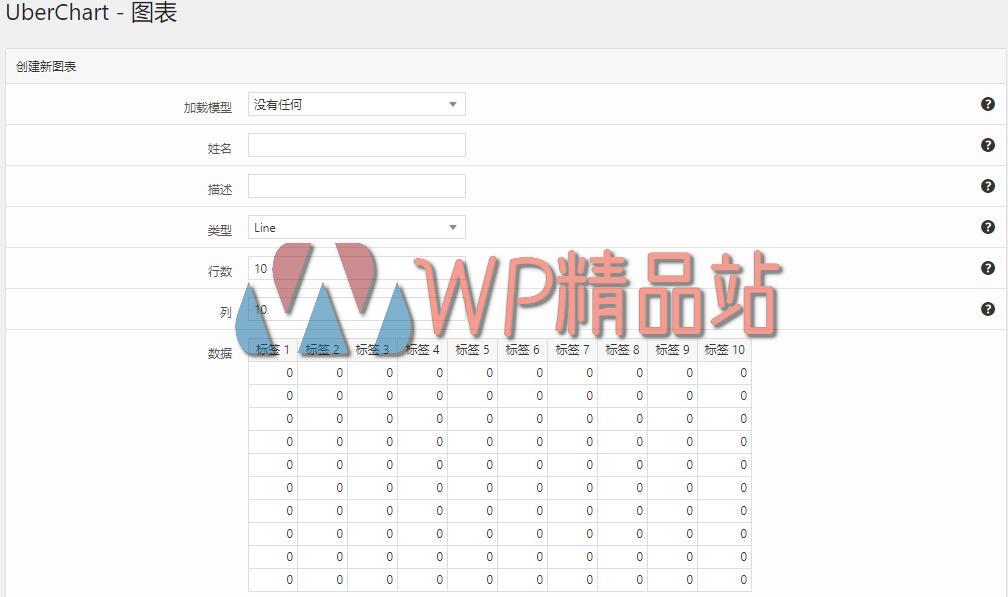 UberChart-1-watermark