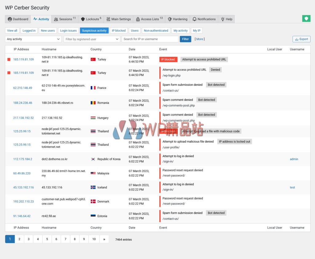wp-cerber-wordpress-suspicious-activity