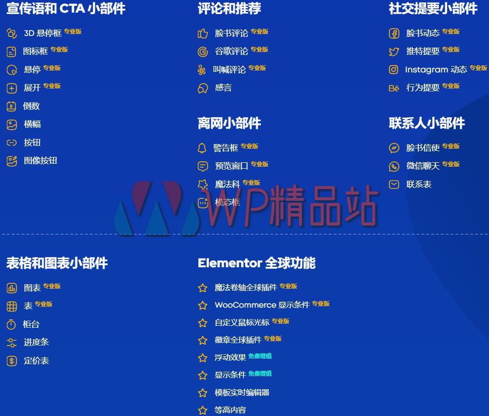 Premium Addons-2-watermark-wpjp.site